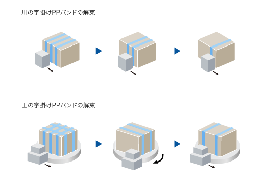 工程図