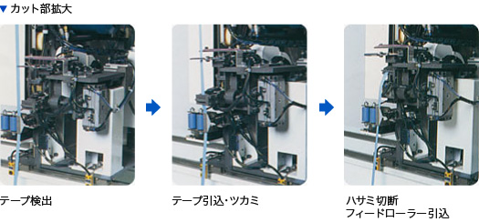 バンドカッター　PPバンドカッター/テープカッター